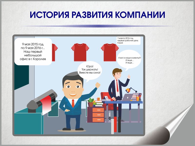 Производство ИванычЪ, фото 6