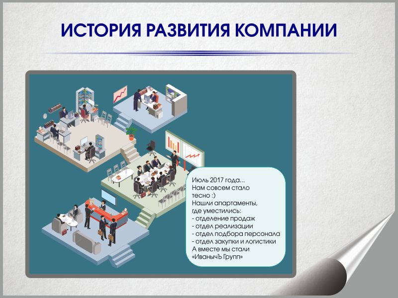 Производство ИванычЪ, фото 8