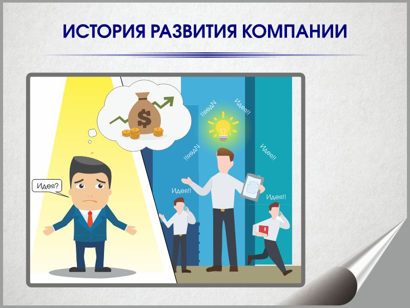Производство ИванычЪ, фото 2