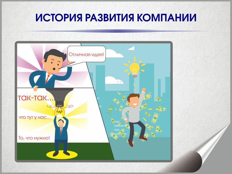Производство ИванычЪ, фото 3
