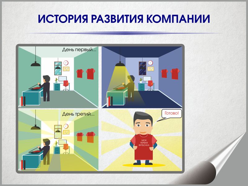 Производство ИванычЪ, фото 4