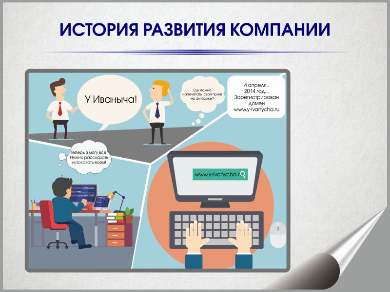 Производство ИванычЪ, фото 5