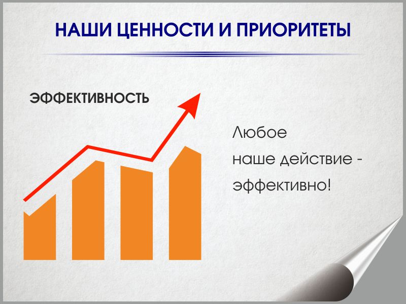 Производство ИванычЪ, фото 3