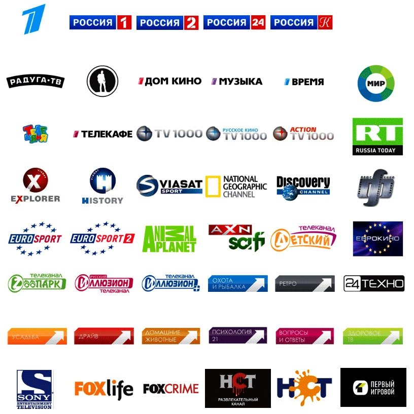 Логотипы телеканалов россии картинки с названиями