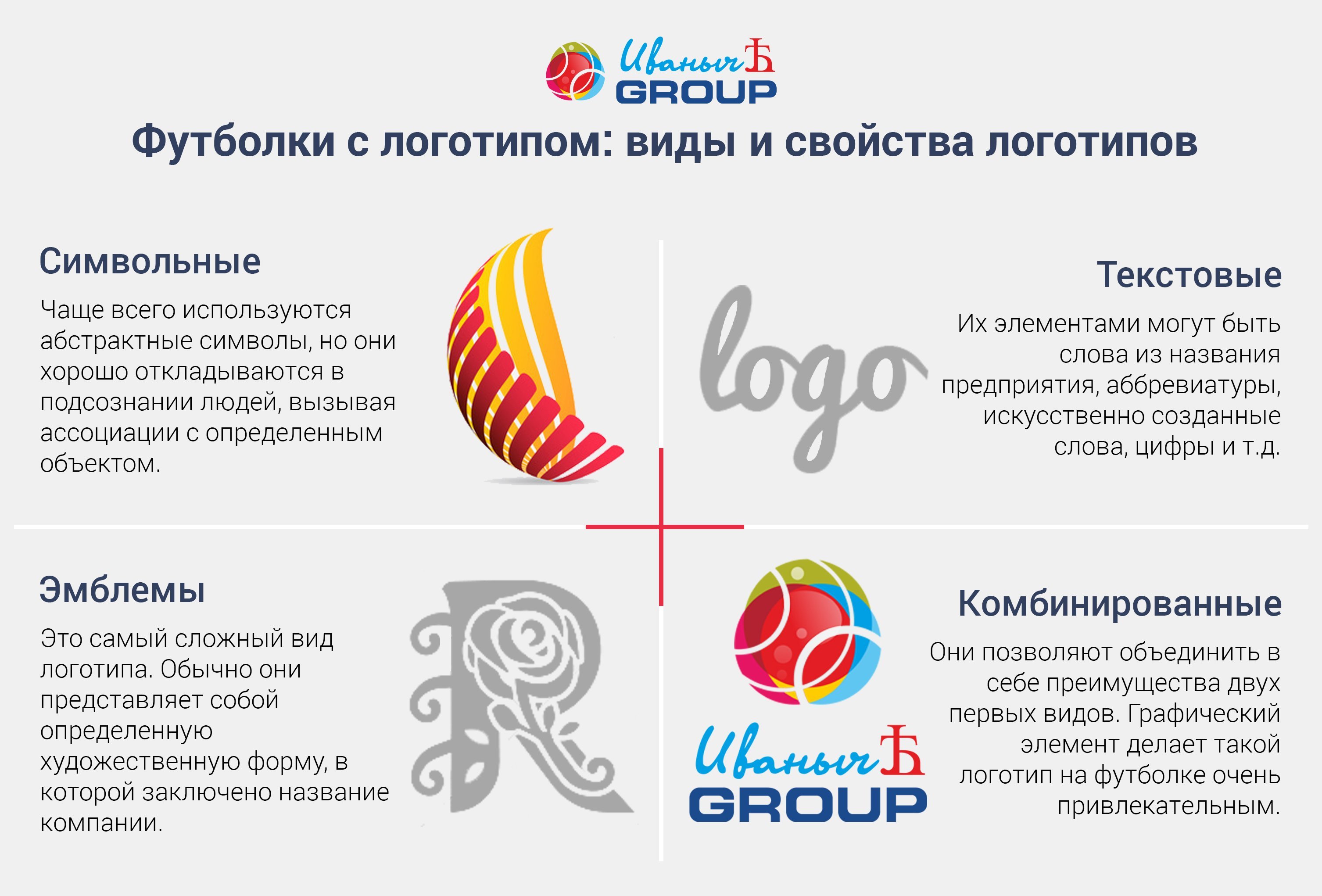 Футболки с логотипом: виды символики и требования  к ней