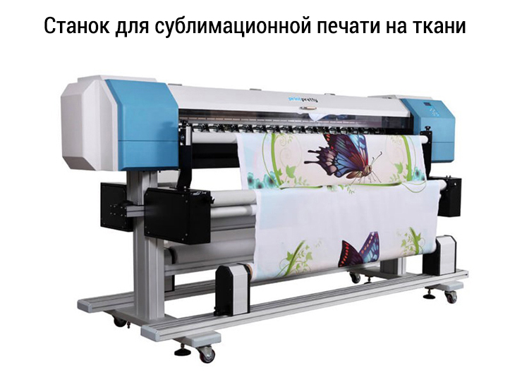 Технология печати на ткани – виды и способы нанесения