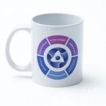 Печать логотипа «Атомэнергопроект» на кружки