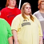 Футболки до 9XL – индивидуальный пошив для идеальной посадки