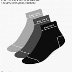 Брендированные носки: от мемов к стильным корпоративным подаркам