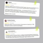 Отзывы об изделиях ИванычЪ GROUP: ваша обратная связь