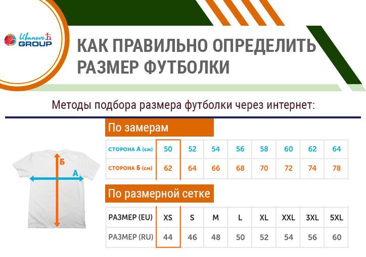 Определение размера по таблице.Размерная сетка женской одежды.